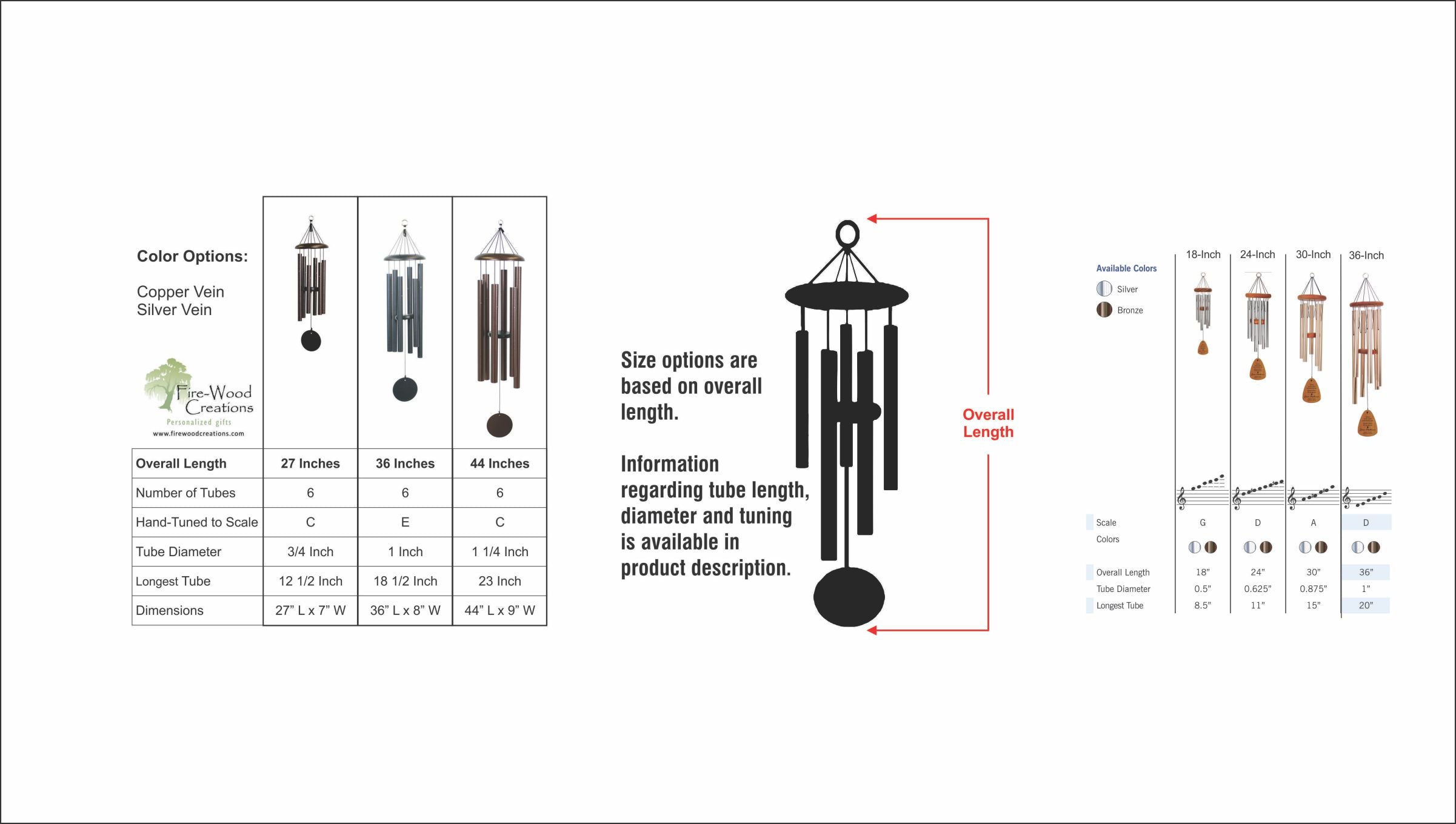 Undestanding Chime Measurements - Fire-Wood Creations